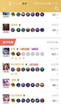 联盟肉装射手出装攻略（打造无敌输出！联盟肉装射手最新出装攻略大揭秘）