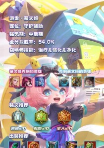 《王者荣耀铭文出装推荐及打法攻略》（掌握最优铭文搭配，成为强力玩家！）