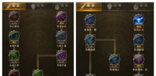 女天使技能加点攻略（掌握技能加点的关键，成为战斗之星）