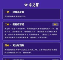 原神赛前准备攻略2