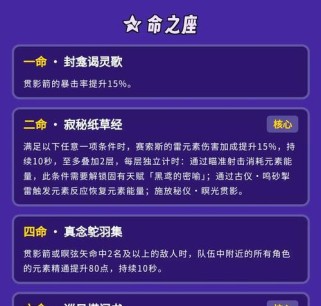 原神赛前准备攻略2