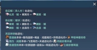 探索《妄想山海居》中的进化世界（材料一览，掌握进化要素）