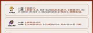 原神新圣遗物绝缘之旗印搭配攻略（搭配绝缘之旗印，提升角色战力）