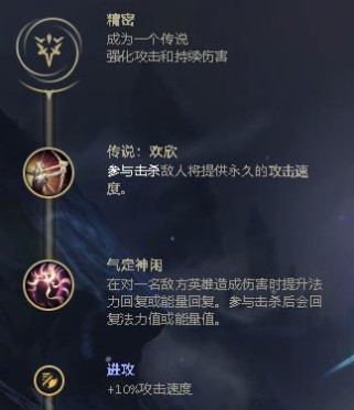《王者峡谷出装思路攻略大全》（王者峡谷英雄出装方案详解，助你登顶最强王者！）