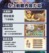 原神雷霆引爆计划攻略（掌握雷霆元素的技巧，征服原神世界！）