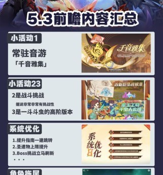 原神雷霆引爆计划攻略（掌握雷霆元素的技巧，征服原神世界！）