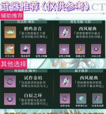 原神攻略指南（原神攻略，角色分析与技巧分享）