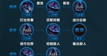 司马懿出装攻略（了解司马懿的关键点，掌握合适的出装策略，成为无敌的战斗之王）
