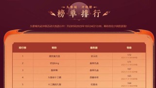 梦幻西游扫塔攻略最新版（精心打造出装，轻松征服塔层）