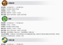 王者荣耀星泉重做效果解析（以新图形与功能提升游戏体验）