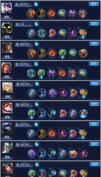 王者荣耀出装攻略大揭秘！（掌握最新特点，驰骋战场无敌利器！）