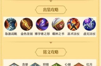 猴子万战铭文与出装攻略（解密猴子在游戏中的神级操作与强力装备）
