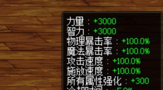 《DNF》纯金刀叉套件光环外观属性介绍（实力与尊贵并存，独一无二的游戏体验）