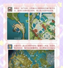 原神30新手教程攻略（快速提升战斗力，掌握游戏技巧，成为高手！）