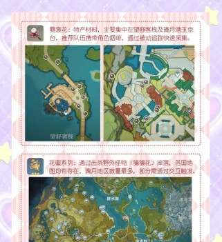 原神30新手教程攻略（快速提升战斗力，掌握游戏技巧，成为高手！）