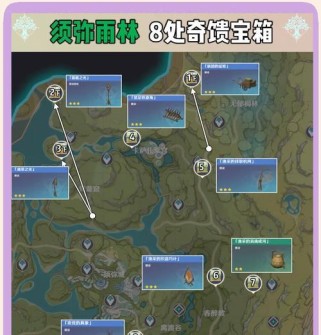 原神须弥足迹任务攻略（挖掘隐藏任务线，发现须弥山中珍宝）