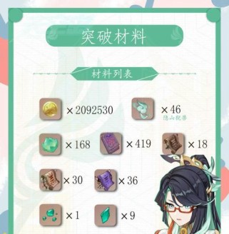 原神新手攻略（开局合理策划，提升游戏体验）