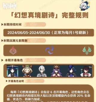 原神4星深渊攻略（提升战斗力，征服深渊的秘籍揭秘）