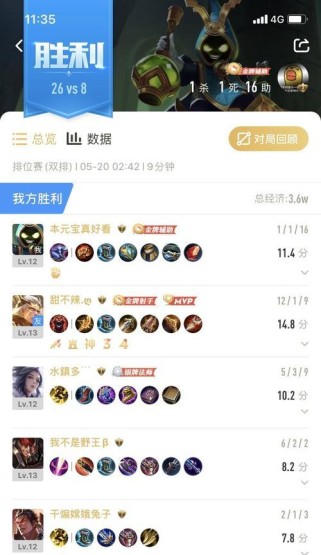 小明改版出装铭文搭配攻略（掌握关键铭文，让小明更强大）