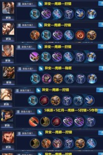 《小鹿组队王者辅助出装攻略》（小鹿组队辅助装备选择、技巧和团队配合全攻略）