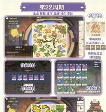 原神升级攻略27（超越瓶颈，解锁更强战斗力的秘籍！）