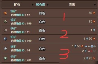 《泰拉瑞亚》游戏泰拉人浓度测试详解（探究你在泰拉世界中的身份认同感）