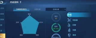 新版本打野魏装备攻略（让你成为无敌丛林之王，用魏来征服全场！）