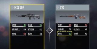 《以香肠派对狙击枪强度排行及使用攻略》（探究不同狙击枪的优缺点，为你的游戏之路指引方向）