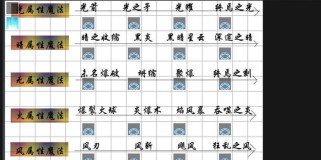 掌握技能树游戏攻略解说的关键技巧（提升游戏技能，征战技能树世界）