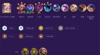 云顶之弈装备出装攻略（云顶之弈装备出装攻略，打造无敌阵容的秘籍！）
