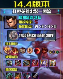 2021最新版维恩出装攻略（掌握维恩究竟该如何搭配装备，成为无人可挡的射手吧！）