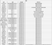 黑色沙漠手游宝石取下方法详解（宝石取下流程、注意事项、细节讲解）