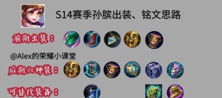 孙膑双刀铭文出装攻略（穿越战场，以刀斩敌！——孙膑双刀铭文出装攻略）