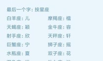 《探索12星座男生小游戏攻略》（发现星座男神的秘密，让游戏从此变得有趣起来！）