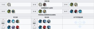 《明日方舟》特米米获取攻略（如何在游戏中轻松获得特米米？明日方舟特米米获取技巧大揭秘！）