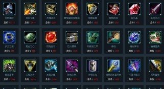 高效上路出装攻略（打造完美装备体系，助你成为无敌之王）