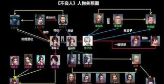《我的侠客》游戏肉蟹煲获取攻略（如何在游戏中获得美味的肉蟹煲？）