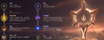 英雄联盟副本出装攻略（副本出装攻略、游戏装备、策略、团队合作、优势利用）
