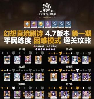 探索原神世界，助你打破攻略僵局！（以原神中断攻略为主题，带你玩转每一个挑战关卡）