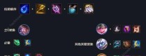 八仙女阵容出装攻略最新（掌握关键装备，打造无敌八仙女阵容）
