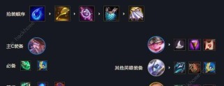 八仙女阵容出装攻略最新（掌握关键装备，打造无敌八仙女阵容）
