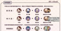 原神蘑菇求救攻略（与蘑菇共舞，解锁新奇技能！）
