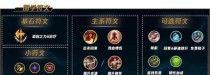 武器天赋出装思路攻略（解析武器天赋的选择与搭配，帮助你在游戏中获得更高的效率与优势）