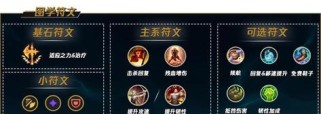 武器天赋出装思路攻略（解析武器天赋的选择与搭配，帮助你在游戏中获得更高的效率与优势）