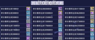 双生视界武器突破攻略（以武器强化技巧提升实力）