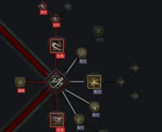 亡灵技能加点攻略（挑战无尽的亡灵，释放惊人力量！（）