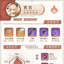 原神雨裁攻略（解密雨裁的能力与使用技巧，提升战斗实力）