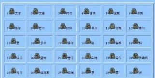 暗黑2游戏模式攻略秘籍（揭秘暗黑2游戏模式中的关键秘籍，助你在游戏中轻松取胜！）