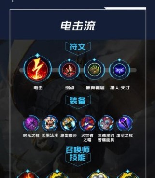 猎人天赋和出装攻略（如何利用猎人的天赋和选择合适的装备成为绝对的杀手！）