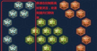 禹神打野攻略（探索禹神打野的最佳装备和铭文搭配，助你成为无敌的野区控制者）